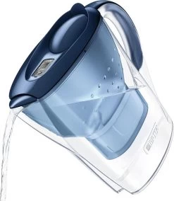 BRITA - Waterfilterkan Marella Cool - Blauw - 2,4L -Brita Verkoop 1043x1200