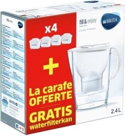 BRITA Waterfilterbundel Marella Cool White + 4 MAXTRA+ Filterpatronen -Brita Verkoop 1110x1200