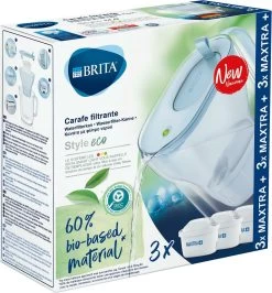 BRITA Waterfilterbundel Style Eco Cool Powder Blue + 3 MAXTRA+ Filterpatronen -Brita Verkoop 1114x1200