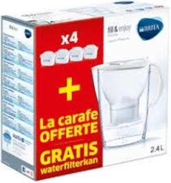 BRITA Waterfilterbundel Marella Cool White + 4 MAXTRA+ Filterpatronen -Brita Verkoop 1122x1200