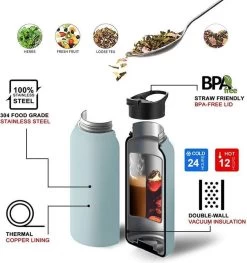 Thermo Master - Thermosfles & Drinkfles - Waterfles - 0,5 Liter - Midnight Black - 3 Doppen -Brita Verkoop 1125x1200 1