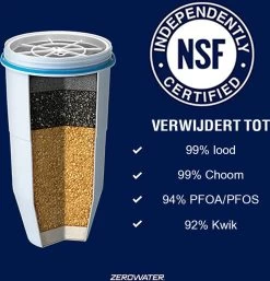 ZeroWater 1.4 Liter Waterfilter Kan - COMBI DEAL Met 2 Water Filters -Brita Verkoop 1152x1200 9