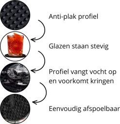Castagnola Siliconen Onderzetters Met Houder – Onderzetters Voor Glazen – Onderzetters Design – Onderzettersset – Drink Onderzetters – Hoogwaardige Siliconen – Set Van 14 – Blauw 9 Castagnola Siliconen Onderzetters Met Houder – Onderzetters Voor Glazen – Onderzetters Design – Onderzettersset – Drink Onderzetters – Hoogwaardige Siliconen – Set Van 14 – Blauw -Brita Verkoop 1159x1200 7