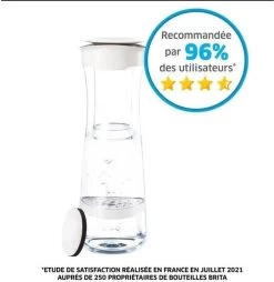 BRITA - Fill&Serve Waterfilterkaraf - 1,3L - Wit Grafiet - Inclusief 1 MicroDisc Waterfilter -Brita Verkoop 1165x1200