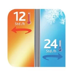 Tefal Senator Sleeve Isoleerfles - 1L - RVS/Zwart -Brita Verkoop 1185x1200