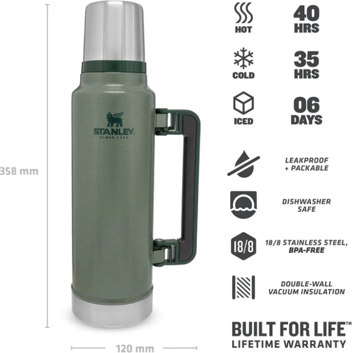 Stanley The Legendary Classic Bottle 2.3L Hammertone Green 7 Stanley The Legendary Classic Bottle 2.3L Hammertone Green - Afbeelding 7