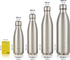 Blumtal Thermosfles - Met Dubbele Wand - Thermosbeker Koffie, Thee En Koele Dranken - Travel Mug - 750ml - Lichtblauw 10 Blumtal Thermosfles - Met Dubbele Wand - Thermosbeker Koffie, Thee En Koele Dranken - Travel Mug - 750ml - Lichtblauw -Brita Verkoop 1200x1022 8