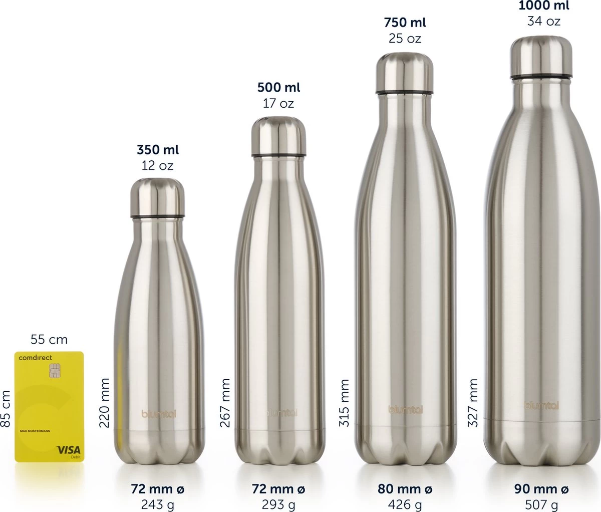 Blumtal Thermosfles - Met Dubbele Wand - Thermosbeker Koffie, Thee En Koele Dranken - Travel Mug - 750ml - Lichtblauw 4 Blumtal Thermosfles - Met Dubbele Wand - Thermosbeker Koffie, Thee En Koele Dranken - Travel Mug - 750ml - Lichtblauw - Afbeelding 4