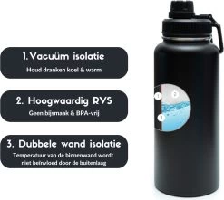 Thermosfles - Onyx Black - 1 Liter - Extra Dop Met Rietje & Drinktuit - Thermosflessen - Isoleerfles - BPA Vrij - Lekvrij - Thermoskan - Isoleerbeker - Thermosbeker -Brita Verkoop 1200x1075 1
