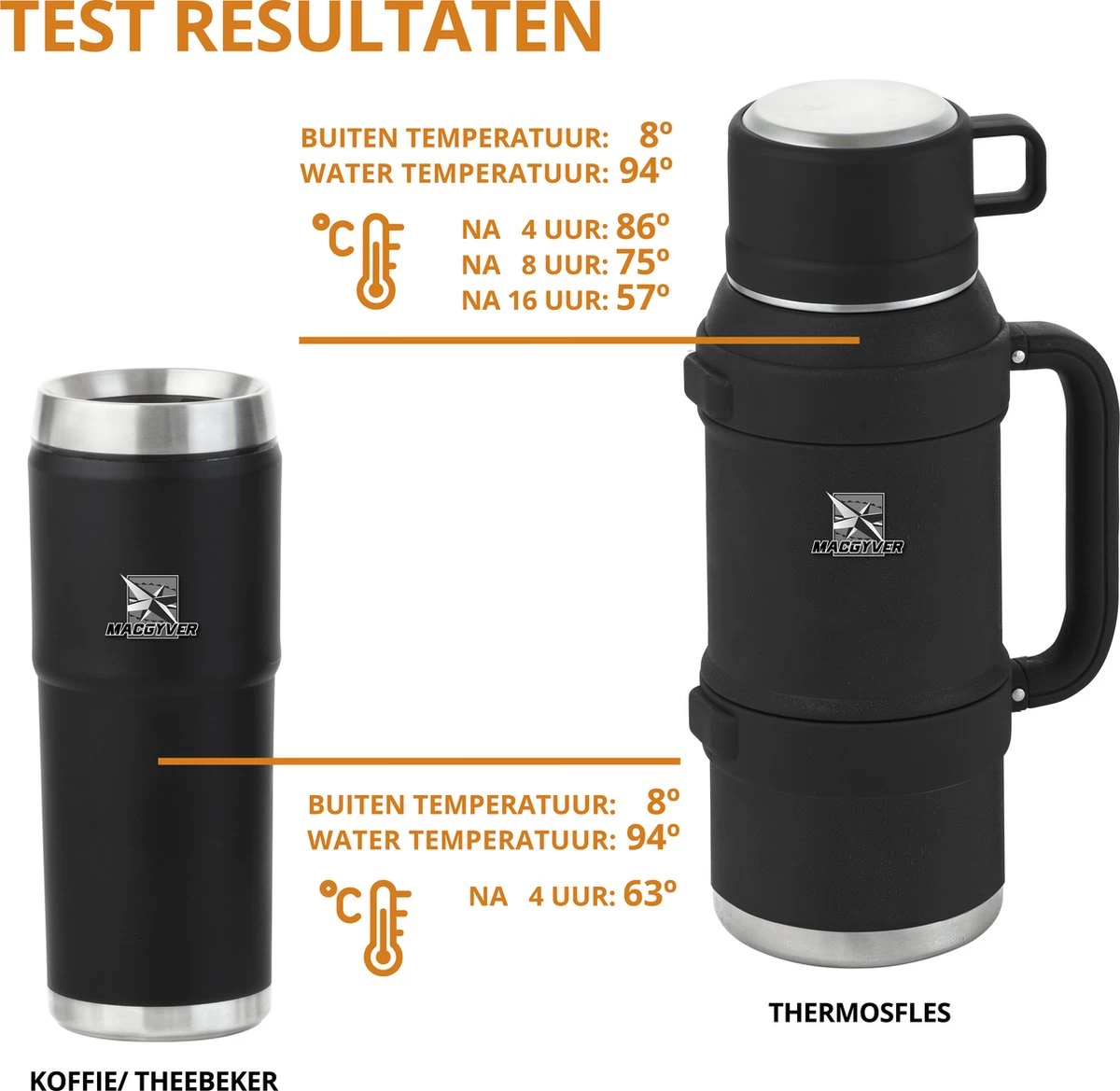 MacGyver RVS Thermoskan 1.5 Ltr – RVS Thermosbeker 0,55 Ltr - Langdurig Warm/koud - Zwart 8 MacGyver RVS Thermoskan 1.5 Ltr – RVS Thermosbeker 0,55 Ltr - Langdurig Warm/koud - Zwart - Afbeelding 8
