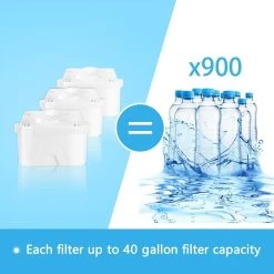 Aigostar Waterfilterpatronen Pure - 3 Stuks - Waterfilter - Filterpatronen - Brita Maxtra+ Compatible -Brita Verkoop 1200x1200 24