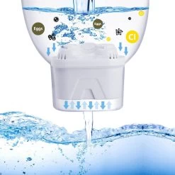 Aigostar Waterfilterpatronen Pure - 3 Stuks - Waterfilter - Filterpatronen - Brita Maxtra+ Compatible -Brita Verkoop 1200x1200 28