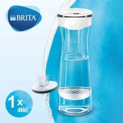 BRITA - Fill&Serve Waterfilterkaraf - 1,3L - Wit Grafiet - Inclusief 1 MicroDisc Waterfilter -Brita Verkoop 1200x1200 41