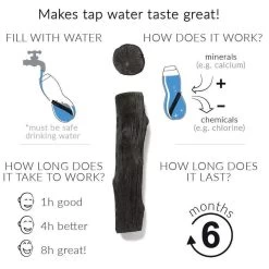 Black + Blum Binchotan Active Charcoal For Eau Good Water Bottles 4-pack 10 Black + Blum Binchotan Active Charcoal For Eau Good Water Bottles 4-pack -Brita Verkoop 1200x1200 44