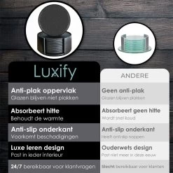 Luxe Leren Onderzetters Met Houder - 16 Stuks - Onderleggers Voor Glazen - Glasonderzetters Voor Op Tafel - Coasters - Zwart - Rond -Brita Verkoop 1200x1200 619