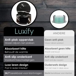 Luxe Leren Marmeren Onderzetters Met Houder - 10 Stuks - Onderleggers Voor Glazen - Glasonderzetters Voor Op Tafel - Coasters - Zwart / Wit - Rond 11 Luxe Leren Marmeren Onderzetters Met Houder - 10 Stuks - Onderleggers Voor Glazen - Glasonderzetters Voor Op Tafel - Coasters - Zwart / Wit - Rond -Brita Verkoop 1200x1200 627