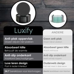 Luxe Leren Onderzetters Met Houder - 10 Stuks - Onderleggers Voor Glazen - Glasonderzetters Voor Op Tafel - Coasters - Zwart - Rond -Brita Verkoop 1200x1200 661