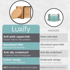 Kurken Onderzetters Met Houder - 16 Stuks - Onderleggers Voor Glazen - Glasonderzetters Voor Op Tafel - Coasters - Rond 11 Kurken Onderzetters Met Houder - 16 Stuks - Onderleggers Voor Glazen - Glasonderzetters Voor Op Tafel - Coasters - Rond -Brita Verkoop 1200x1200 768