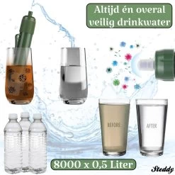 Waterfilter Steddy Pro - Survival Bushcraft Kit - Noodpakket - Waterzuivering - Water Filter Kraan - Outdoor 14 Waterfilter Steddy Pro - Survival Bushcraft Kit - Noodpakket - Waterzuivering - Water Filter Kraan - Outdoor -Brita Verkoop 1200x1200 88