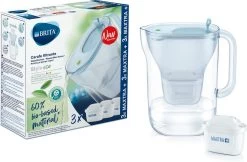 BRITA Waterfilterbundel Style Eco Cool Powder Blue + 3 MAXTRA+ Filterpatronen -Brita Verkoop 1200x785