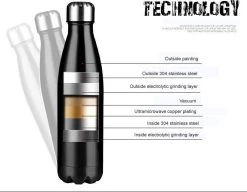 Thermosfles 500 Ml - Isoleerfles Met Rubber Coating 19 Thermosfles 500 Ml - Isoleerfles Met Rubber Coating -Brita Verkoop 1200x932