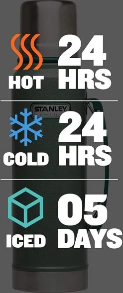 Stanley The Legendary Classic Bottle 1,40L - Thermosfles - Hammertone Green 20 Stanley The Legendary Classic Bottle 1,40L - Thermosfles - Hammertone Green -Brita Verkoop 503x1200 5