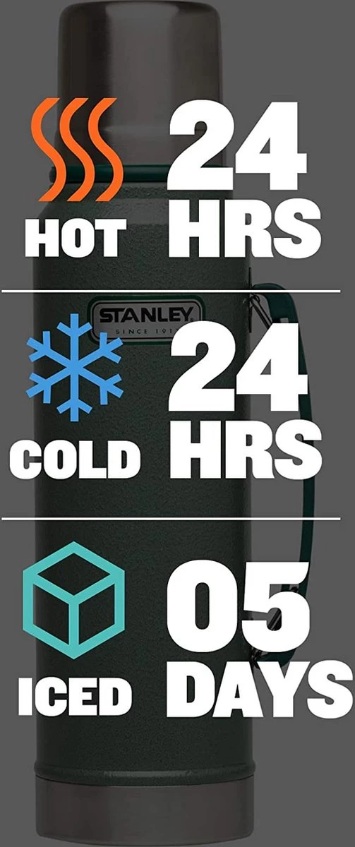 Stanley The Legendary Classic Bottle 1,40L - Thermosfles - Hammertone Green 8 Stanley The Legendary Classic Bottle 1,40L - Thermosfles - Hammertone Green - Afbeelding 8