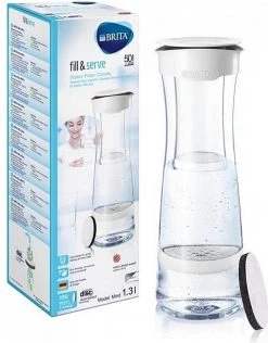 BRITA - Fill&Serve Waterfilterkaraf - 1,3L - Wit Grafiet - Inclusief 1 MicroDisc Waterfilter -Brita Verkoop 937x1200