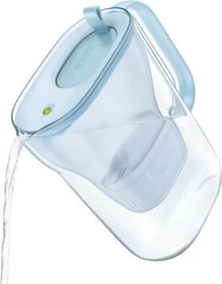 BRITA Waterfilterbundel Style Eco Cool Powder Blue + 3 MAXTRA+ Filterpatronen -Brita Verkoop 939x1200