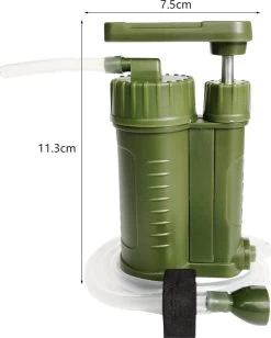 Luxe Water Filter Straw Incl. Waterzak - Complete Set - Waterfilter - Waterfles - Waterzuiveraar - Outdoor Life - Survival - BPA-vrij - Filtert 5000LL -Brita Verkoop 961x1200